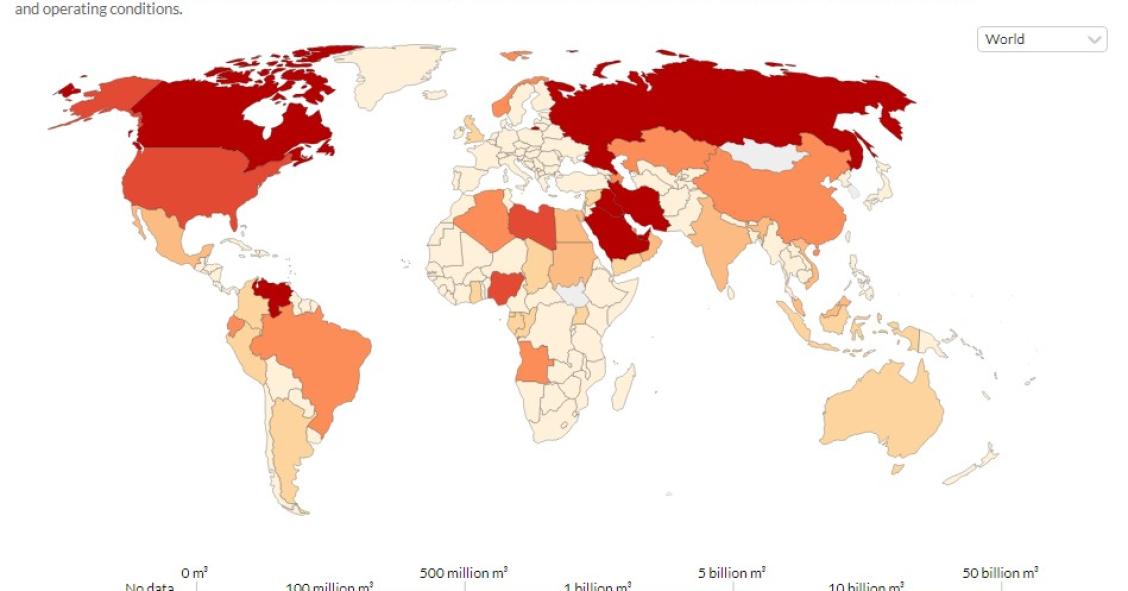 Los países con las mayores reservas de petróleo del planeta