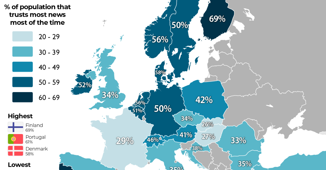 El mapa de la confianza de los ciudadanos europeos en las noticias 