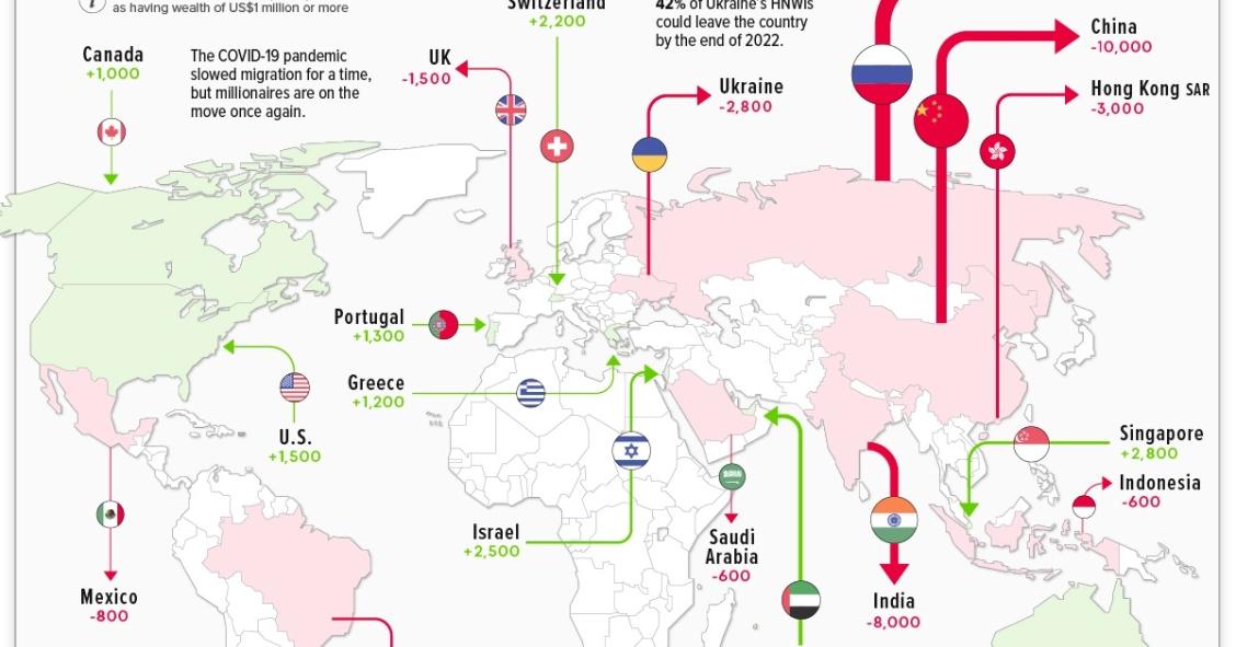 ¿Dónde se mudan los millonarios?