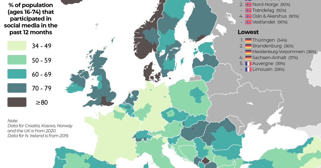 Uso de las redes sociales en Europa