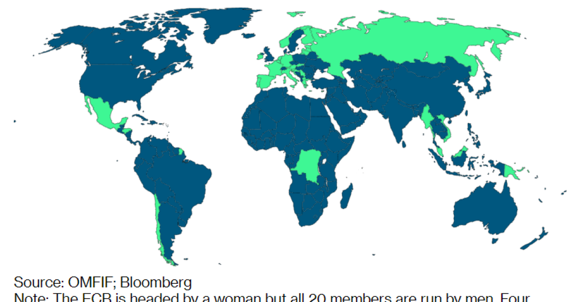 Paridad entre hombres y mujeres