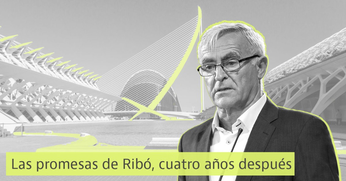 Joan Ribó