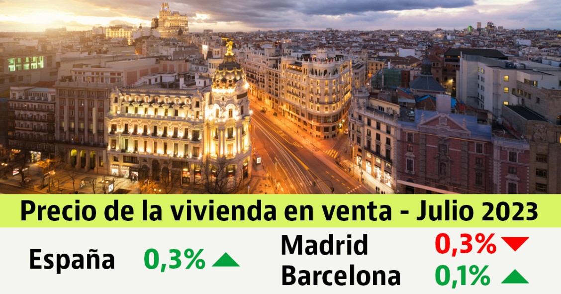 Informe de precios vivienda usada en julio de 2023