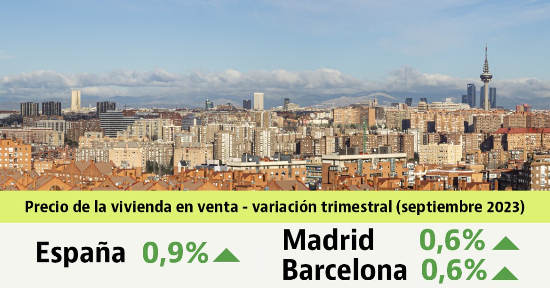 Informe de precios vivienda usada en septiembre de 2023
