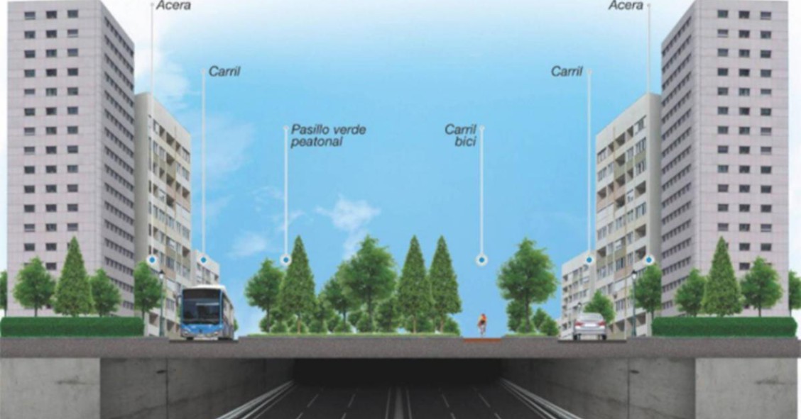 Proyecto de Soterramiento de la A-5