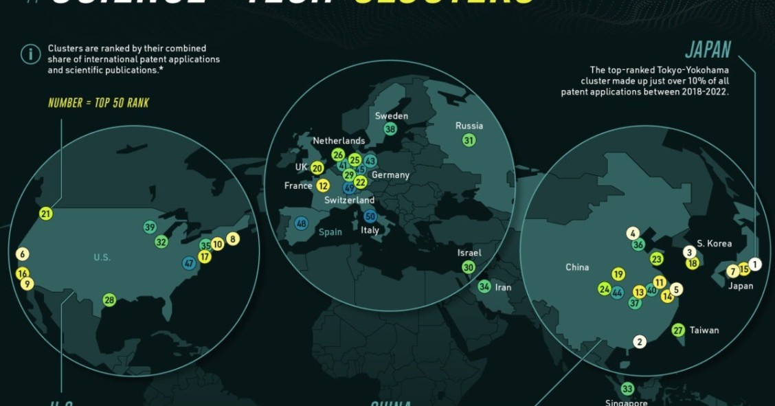 Los 50 principales 'cluster' de la innovación del mundo