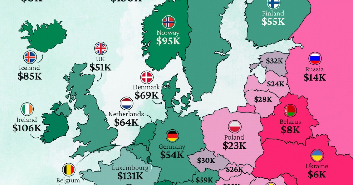 Pib per cápita en Europa
