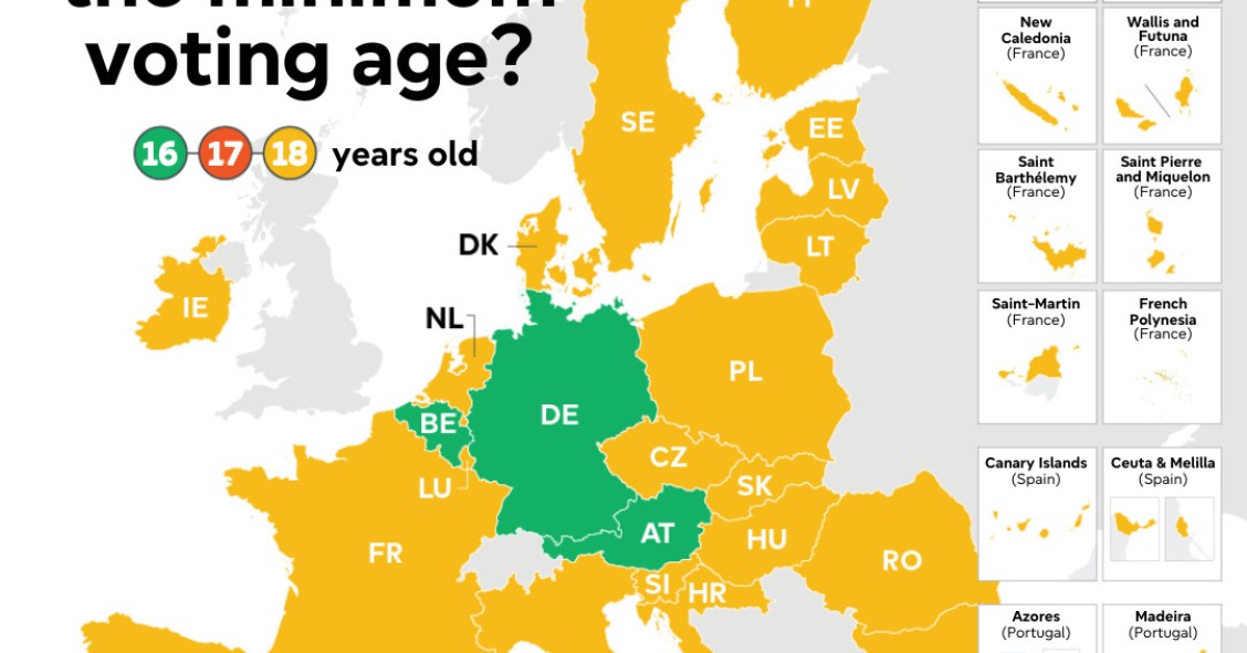 Edad mínima para votar en las elecciones europeas