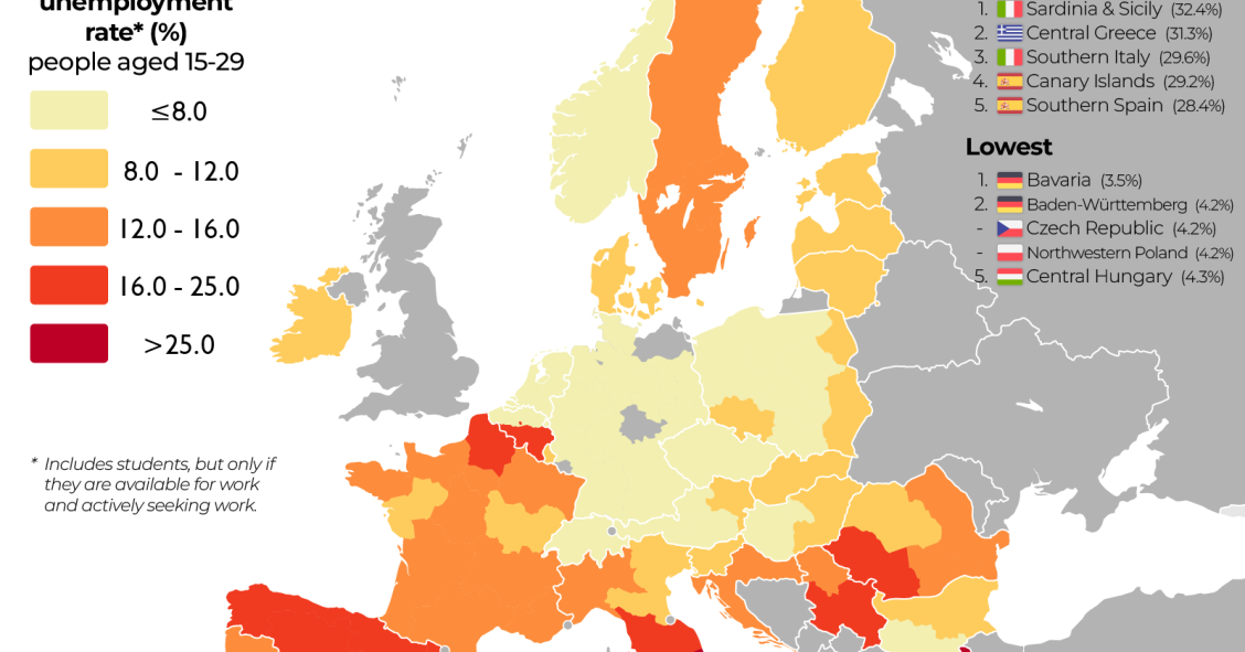 Desempleo juvenil en Europa
