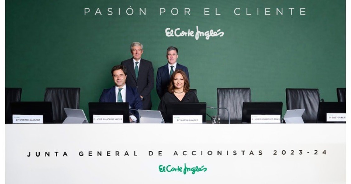 El Corte Inglés