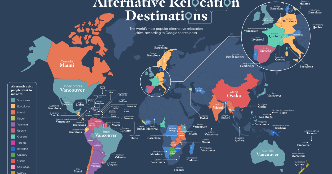 Emigración por países.