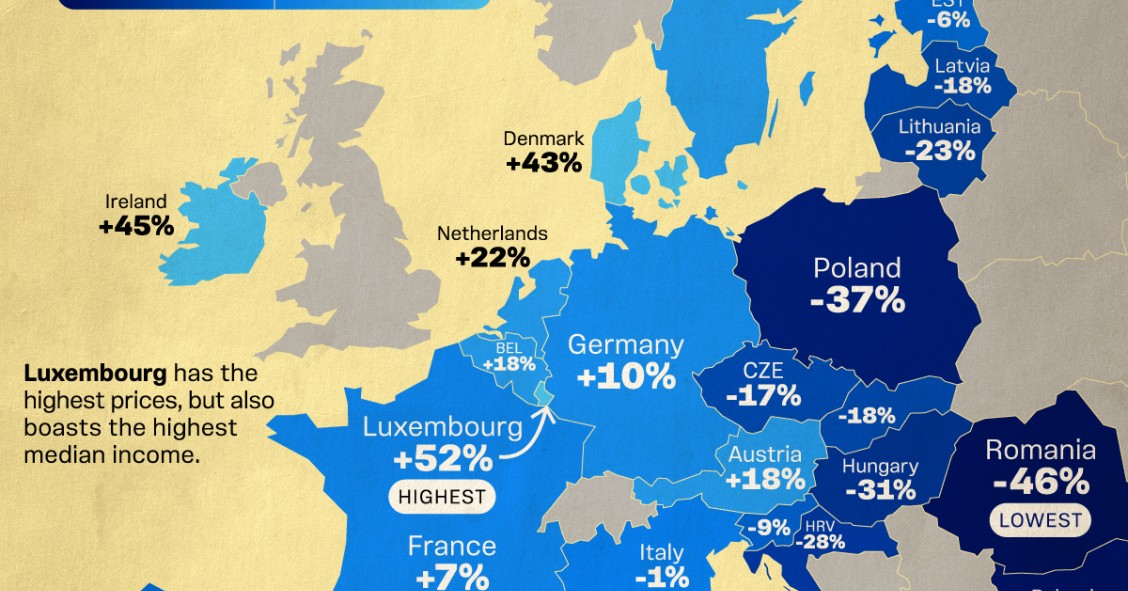 Los países de la UE con los precios más caros y baratos