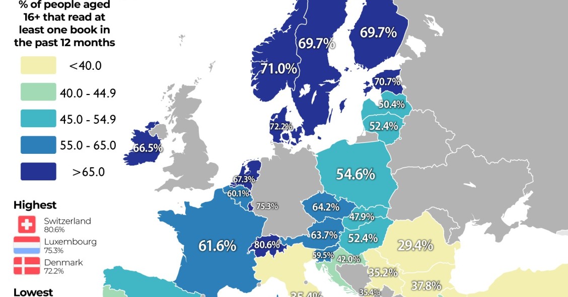 ¿Leen los europeos?
