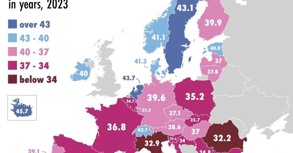 Cuántos años trabajan de media los europeos