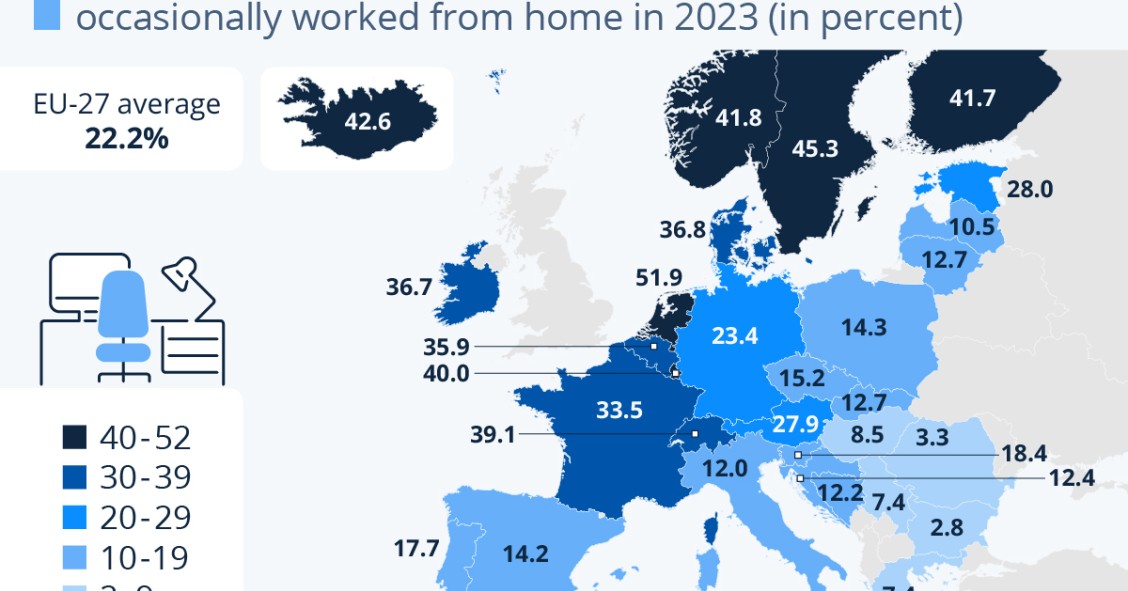 Porcentajes de trabajadores en remoto en la Unión Europea