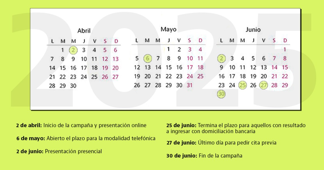 Calendario de la Renta 2024