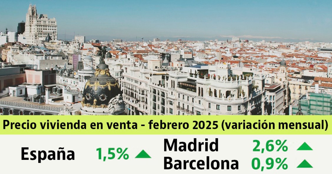 Informe de precios de vivienda usada en febrero de 2025