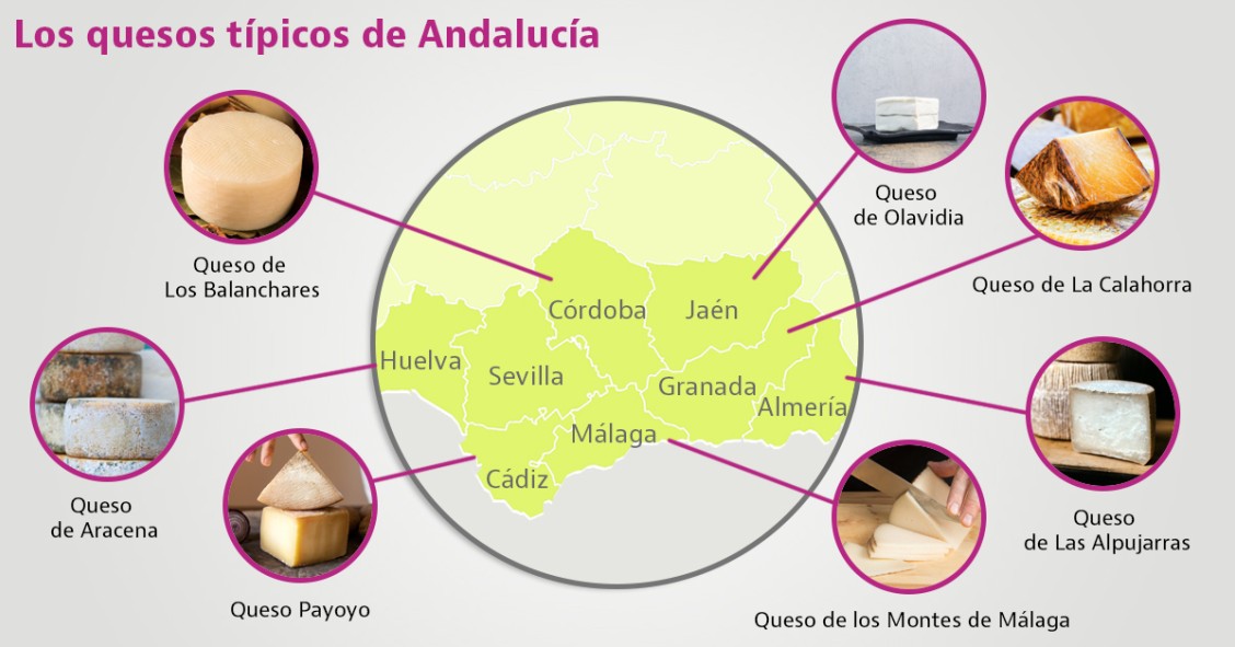 quesos andalucia
