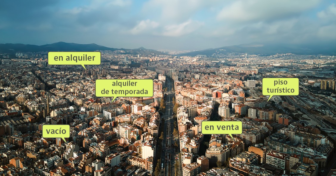 A dónde se ha ido la oferta de vivienda en alquiler permanente