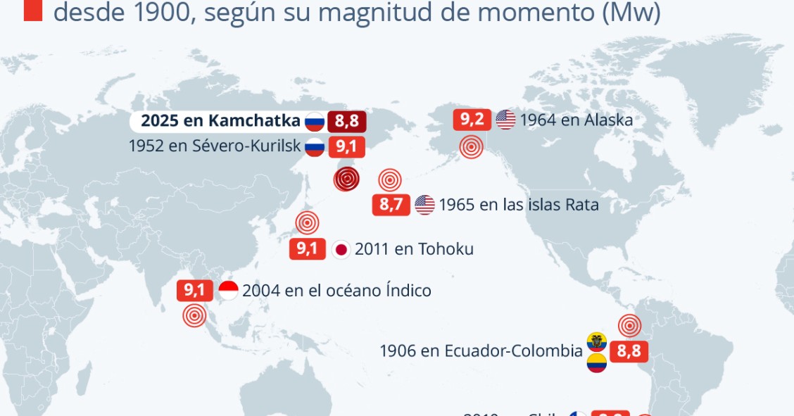 El cinturón de fuego, el poder de esta peligrosa zona sísmica