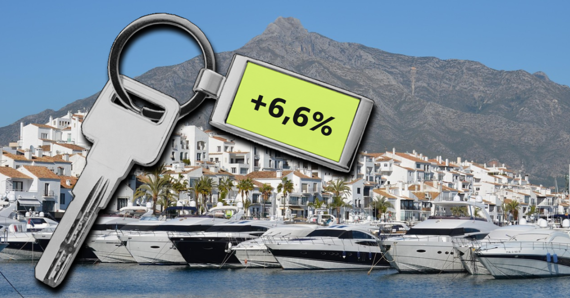 Precio de la vivienda en Marbella