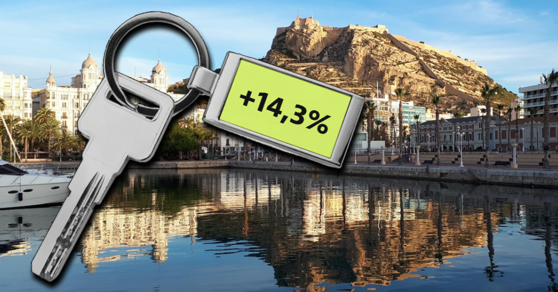 Precio de la vivienda en Alicante