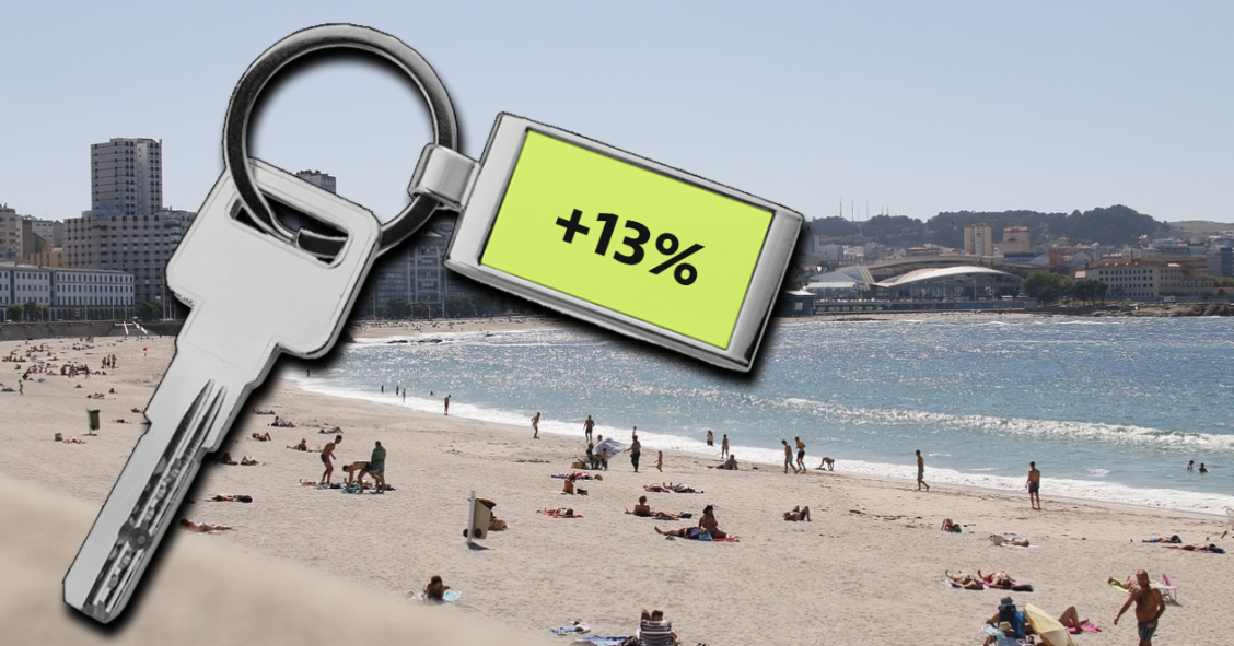 Precio de la vivienda en La Coruña