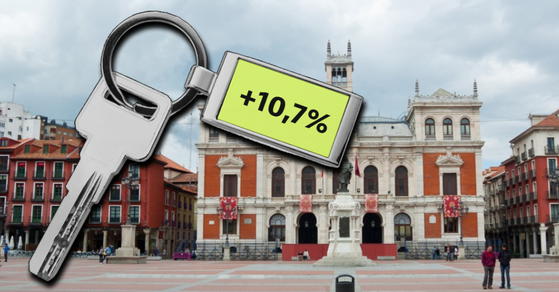 Precio de la vivienda en Valladolid