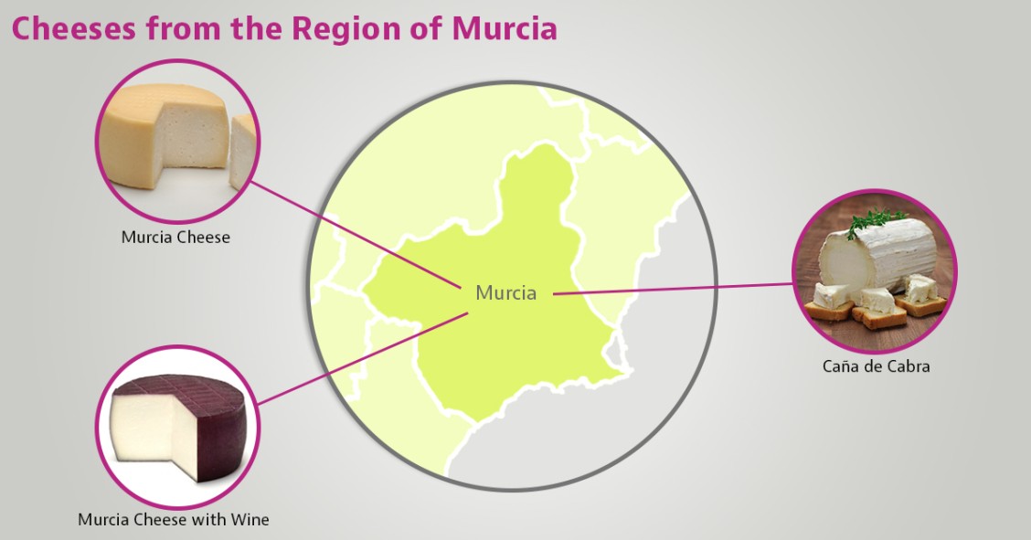 Cheese from Murcia