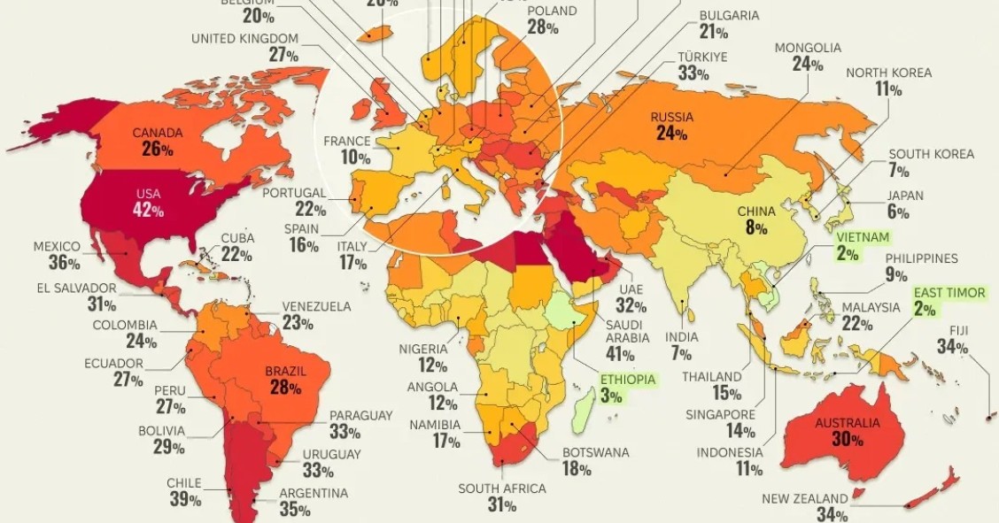 Tasa de obesidad mundial