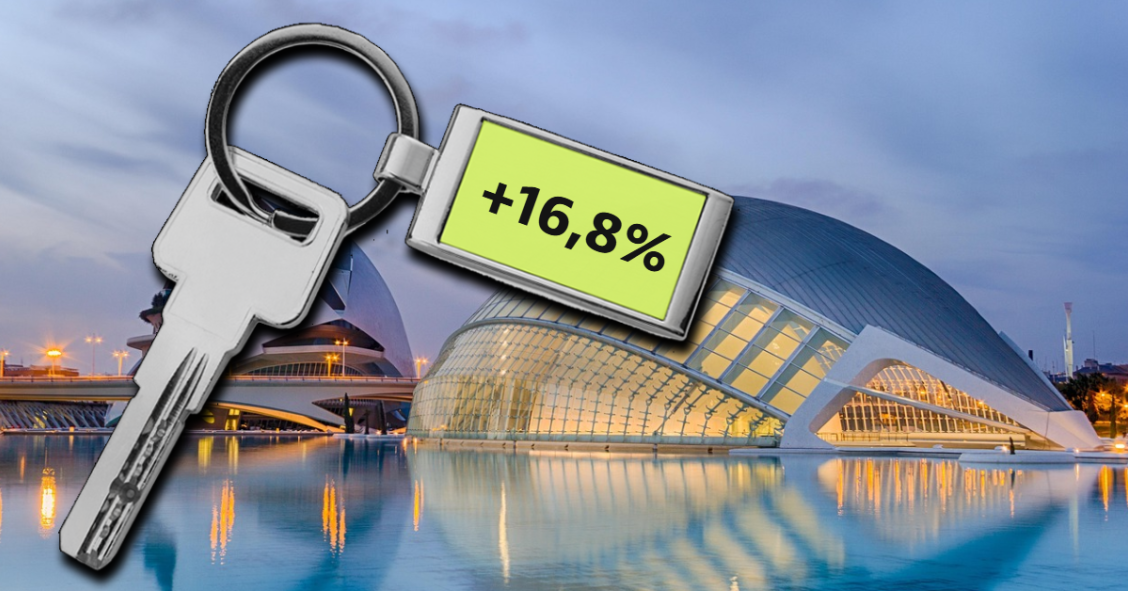 Precio de la vivienda en Valencia