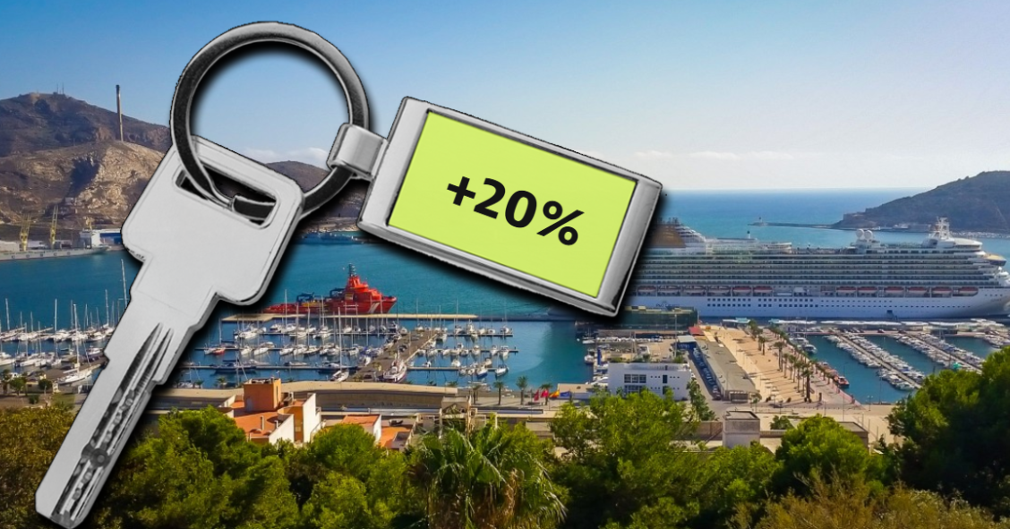 precio de la vivienda en cartagena