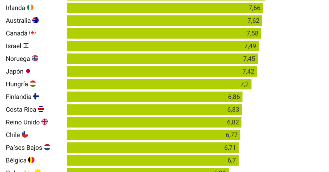 Seguridad jurídica contribuyentes