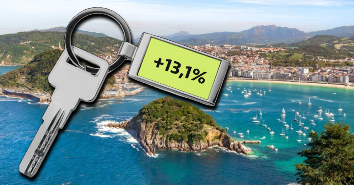 Precio de la vivienda en San Sebastián