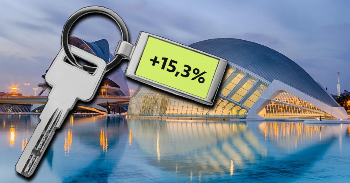 Precio de la vivienda en Valencia