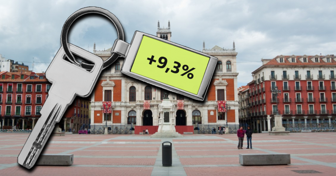Precio de la vivienda en Valladolid