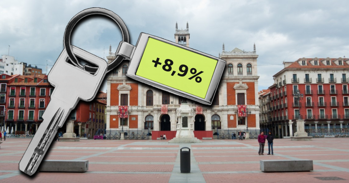 Precio de la vivienda en Valladolid