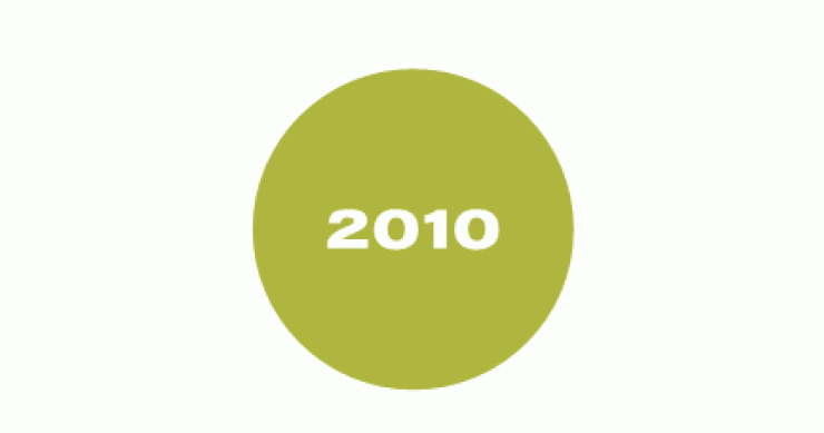 Calendario laboral 2010: aumentan los días de vacaciones