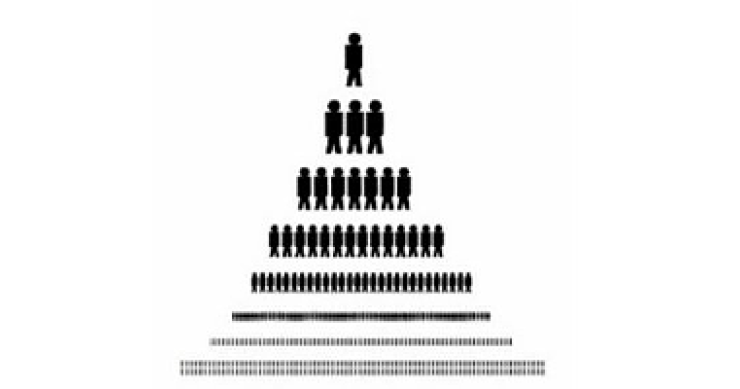 Estafa piramidal, así califica ubs lo ocurrido en el mercado inmobiliario español