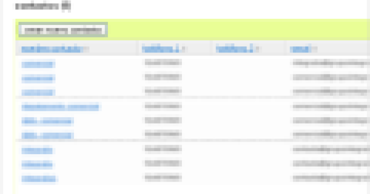 Gestión de contactos en laherramienta express