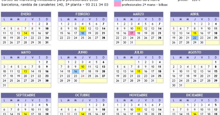 Cursos de marketing inmobiliario en idealista.com 