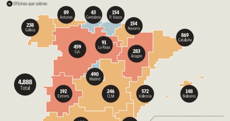 Imagen del día: la banca puede reducir en un 11% la red de sucursales este año