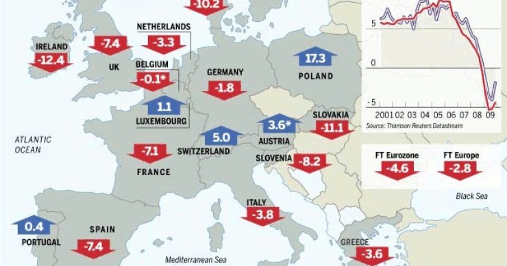 Imagen del día: variación de los precios de la vivienda en toda Europa durante 2009