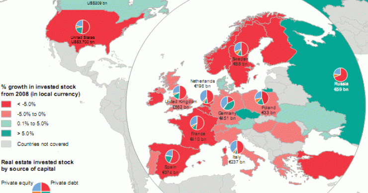 Imagen del día: inversión en el mercado inmobiliario a nivel mundial