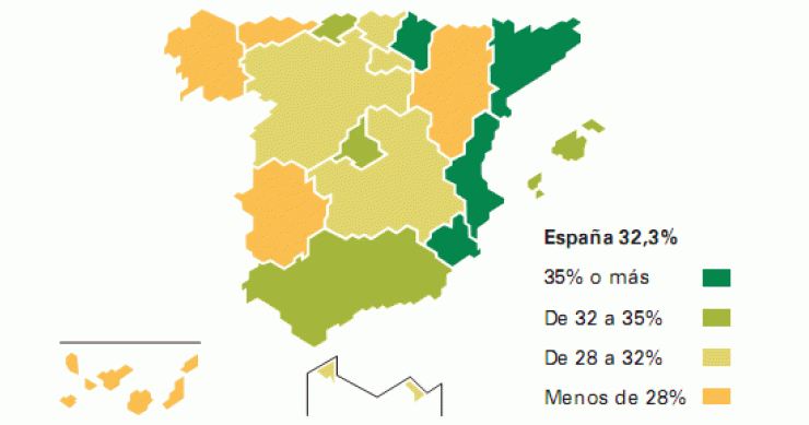 Imagen del día: hogares con hipoteca en vivienda principal en 2009 (%)