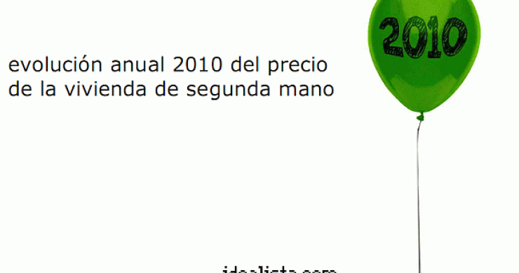 Informe anual idealista.com: ¿Cuánto varió la vivienda en tu zona en 2010? (Tablas)