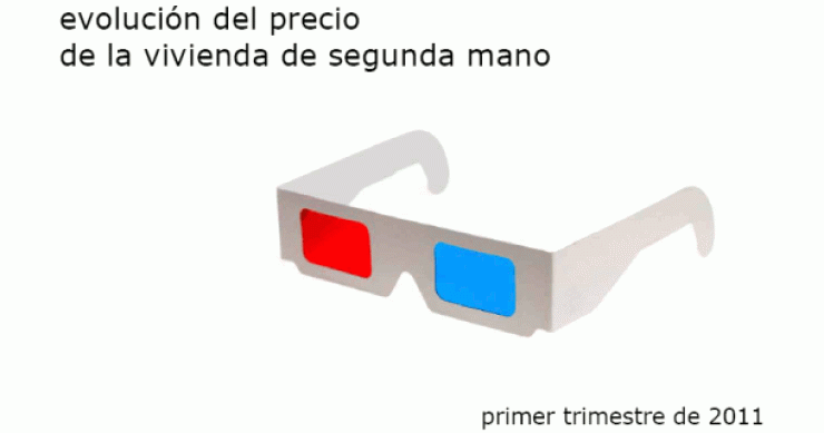 Índice idealista 1t 2011: conoce cuánto varió el precio de la vivienda en tu zona (tabla)
