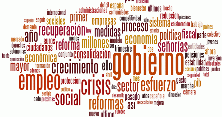 Las palabras más utilizadas por zapatero y Rajoy en sus discursos sobre el estado de la nación 2011