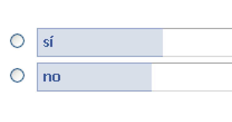 Encuesta: vota, ¿Crees que el estado debería comprar pisos a los bancos?