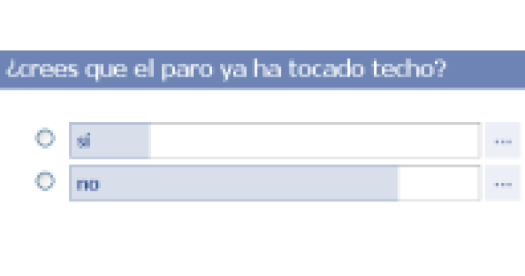 Encuesta: vota, ¿Crees que el paro ha tocado techo?